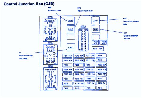 2000 mercury sable fuse box diagram thanks for visiting my web site this message will review concerning 2000 mercury sable fuse box diagram. Mercury Sable 1999 Junction Fuse Box/Block Circuit Breaker Diagram - CarFuseBox