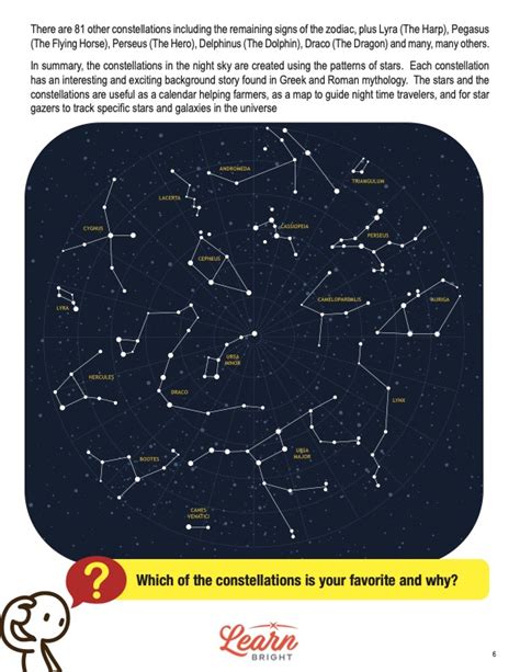 Constellations Free Pdf Download Learn Bright