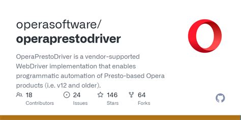 Github Operasoftwareoperaprestodriver Operaprestodriver Is A Vendor