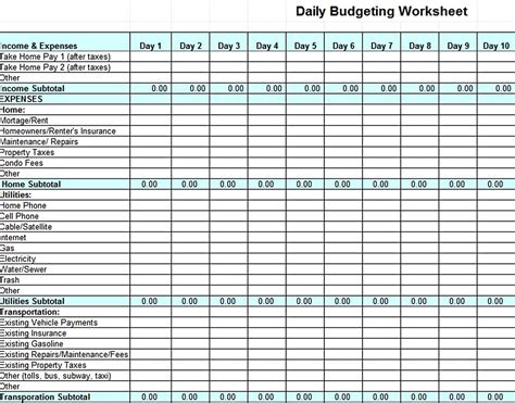 Personal Budget Excel Spreadsheets Petroholoser