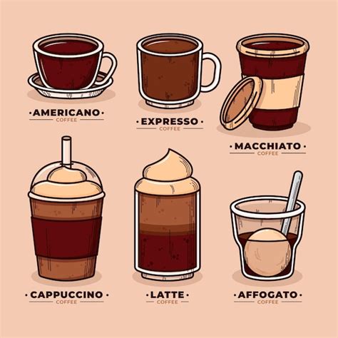 Premium Vector Coffee Types Illustration Concept