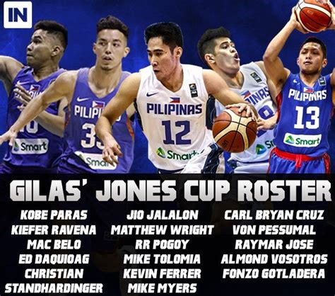 Gilas Pilipinas Full Game Schedules On 2017 William Jones Cup Attracttour