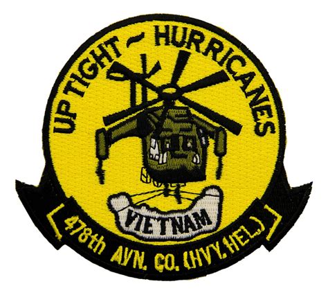Army Aviation Patches