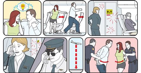 a brief history of the mile high club the atlantic