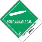 Non Flammable Gas Class Un Tagboard Dot Placard
