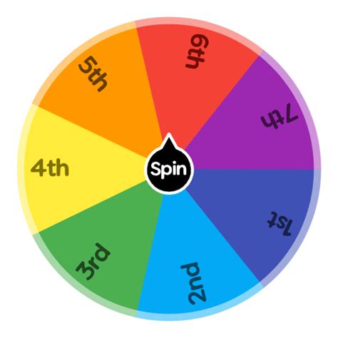 Turn Deciderup To 7 Spin The Wheel Random Picker