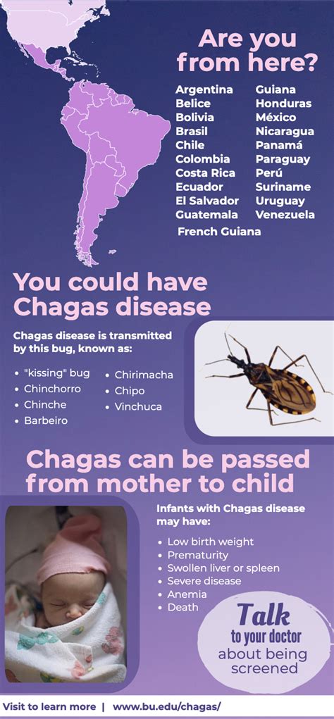 Resources Chagas Disease