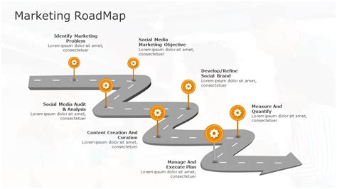 Perfect Roadmap Template Collection To Build Your 2021 Strategy By