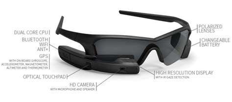Recon Jet Heads Up Display Integrated On Sport Sunglasses For Athletes