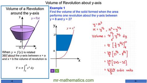 Volumes Of Revolution About Y Axis Mr