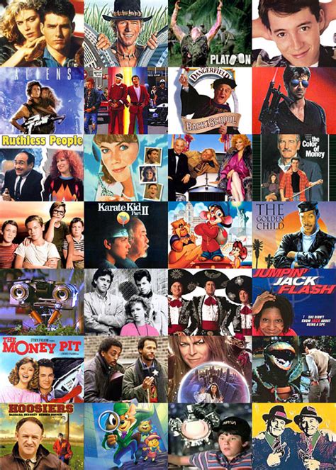 Want to share imdb's rating on your own site? What Happened in 1986? | Like Totally 80s