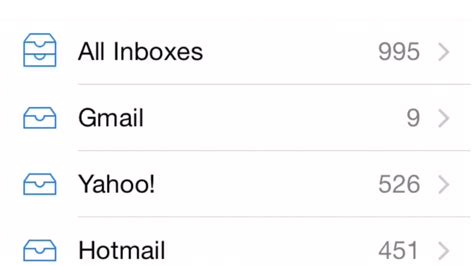 Hotmail Inbox