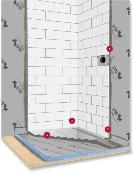 7 Easy Systems To Help You Construct A Curbless Shower Residential