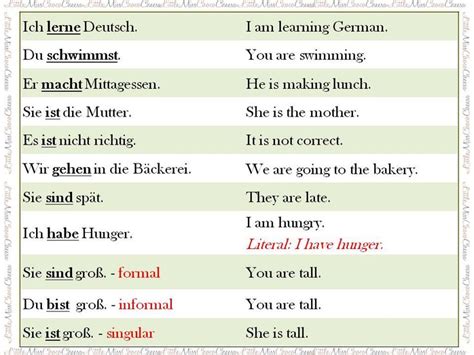 Learn Some Basic German Sentences With Translations Deutsch Lernen