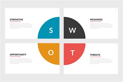 Swot Template Ppt Swot Analysis Template Swot Analysis Porn Sex Picture