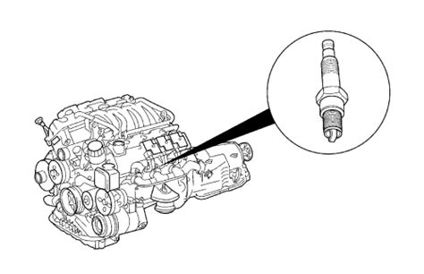 Repair Guides Spark Plugs And Wires Spark Plugs