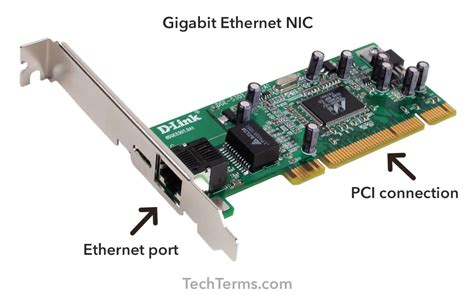 Nic Definition What Is A Network Interface Card Nic