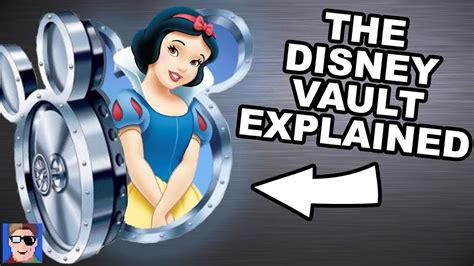 The Disney Vault Explained Youtube