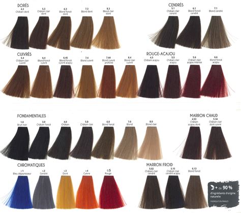 We did not find results for: Nuancier Couleur Cheveux Blond Fonce | Coiffures Cheveux Longs