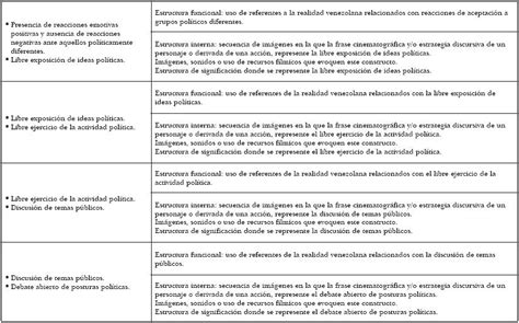 Cuadro Comparativo Forma De Esquema My Xxx Hot Girl