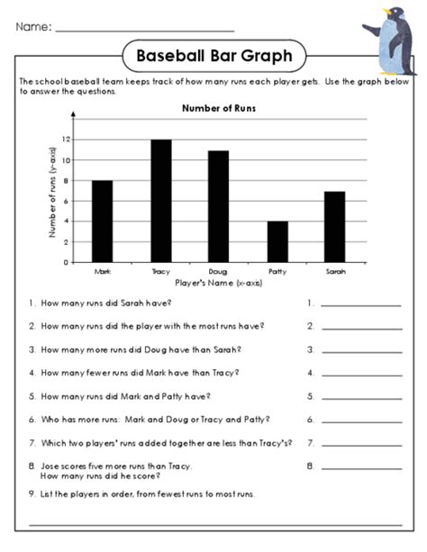 Bar Graph Worksheet For Grade 2