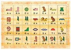 Die suche nach hinweisen zur entschlüsselung. Hieroglyphen in der Grundschule - Zuordnung - Wortfindung ...