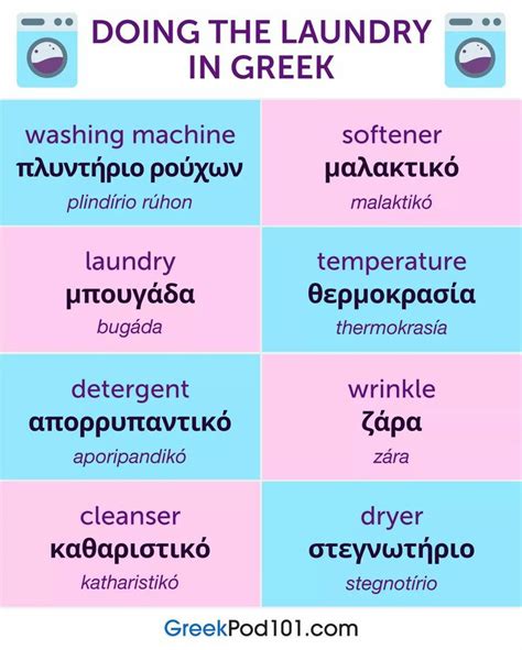 Pin By Roger Mason On Oktatás In 2020 Greek Language Learning Greek