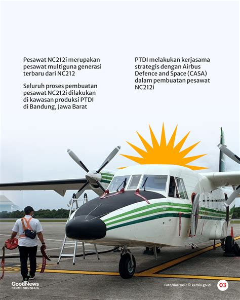 Pesawat Nc212i Buatan Pt Dirgantara Indonesia Digunakan Tni Hingga