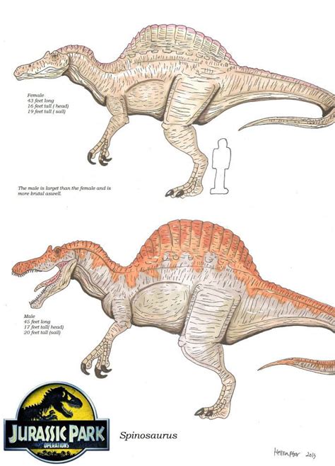 Jurassic Park Spinosaurus Hellraptor