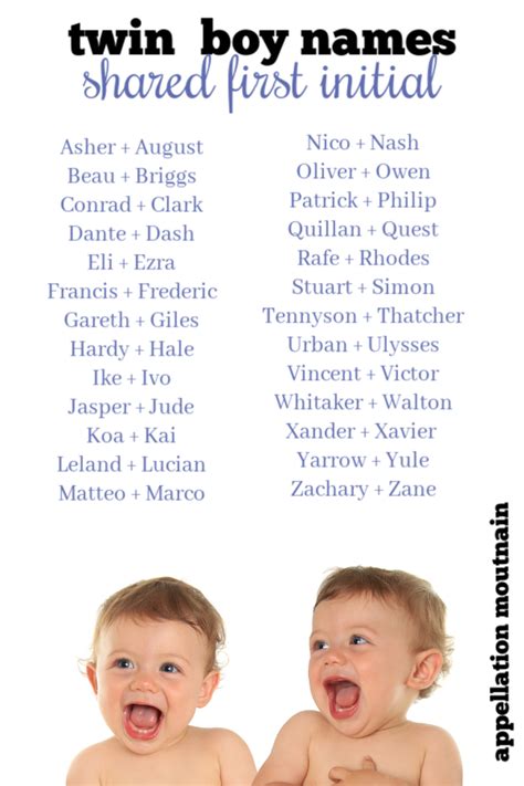 Twin Boy Names Shared First Initial Appellation Mountain Spanish