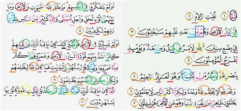 Terdapat 110 ayat dari surat al kahfi. Surah Al Kahfi Ayat 1 10 Dan Terjemahan - Gbodhi