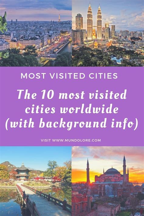 Top 10 Most Visited Cities And Interesting Facts About Them Mundolore