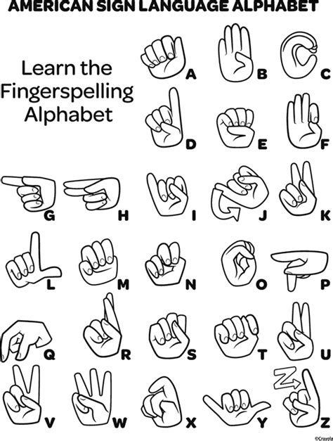 American Sign Language Alphabet Coloring Page Coloring Nation