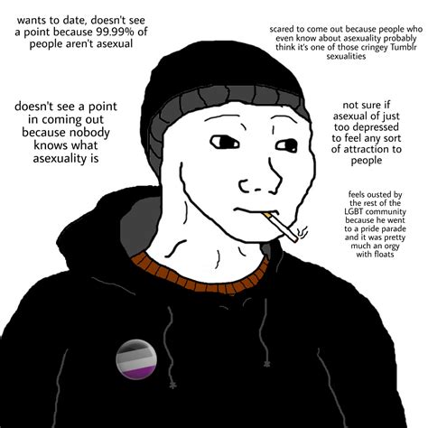 20 Year Old Asexual Doomer Rdoomers Doomer Know Your Meme