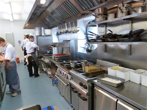 Content updated daily for kitchen commercial Commercial Kitchen Layout Design | Restaurant kitchen ...