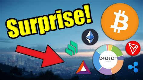 Cryptocurrency is a good idea. Surprise! Big News Happening with Cryptocurrency in 2020 ...
