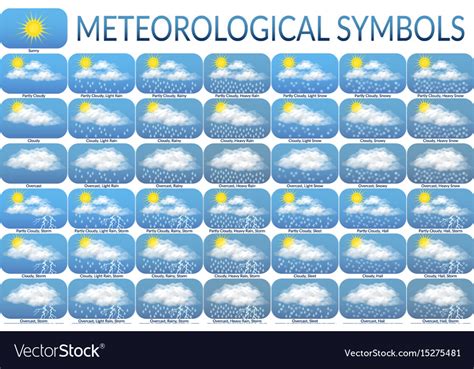 Meteorological Symbols Set Royalty Free Vector Image