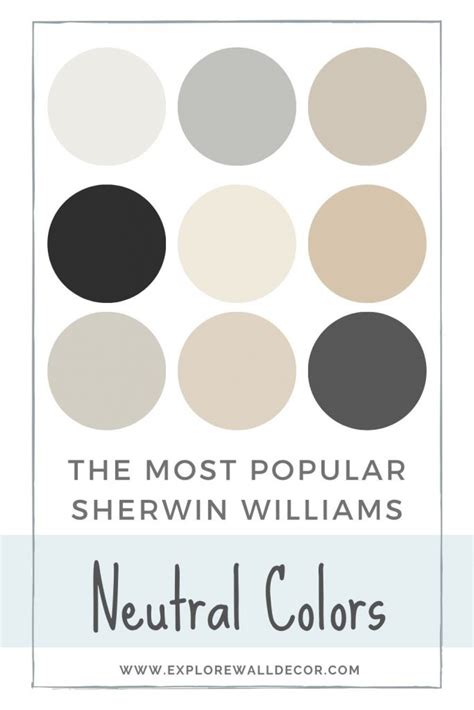 What Are The Most Por Sherwin Williams Neutral Colors 2022 Explore Wall