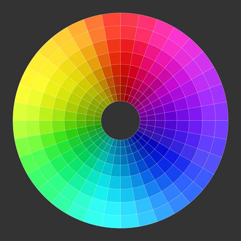 Colour Wheel - Inkspace the Inkscape Gallery | Inkscape