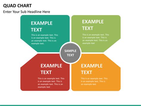 Quad Chart Template Powerpoint
