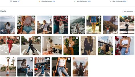 social content of the urban outfitters brands dash hudson