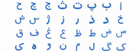 The Persian Alphabet Middle East And North African Languages Program