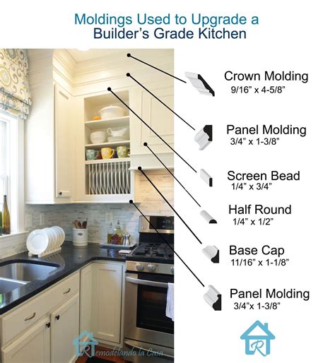 Adding Moldings To Your Kitchen Cabinets Builder Grade Kitchen