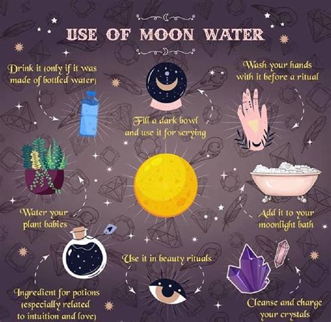 Uses For Moon Water Witchcraft New Moon Rituals Wiccan Magic
