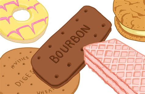 What Does Your Favourite British Biscuit Say About Your Personality