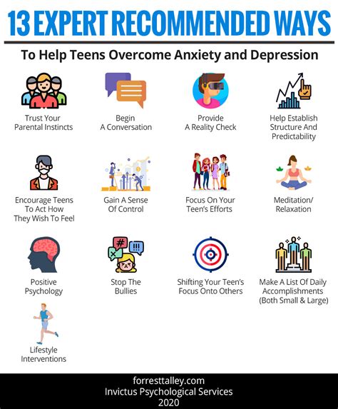 Depressed And Anxious Teens How Parents Can Help — Invictus