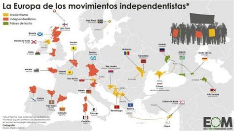 What Independence Movements Exist In Europe Today By In 2021