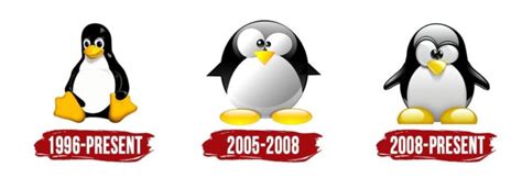 Linux Logo Symbol History Png 38402160