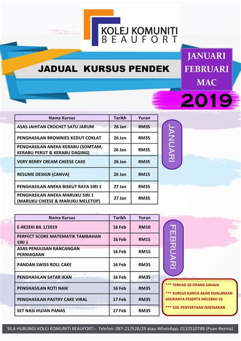 Diharap agar perkongsian maklumat berkaitan permohonan kemasukan ke kolej komuniti 2021 online ini dapat memberi manfaat untuk anda. Senarai Kursus Kolej Komuniti 2019 - dino-syukl