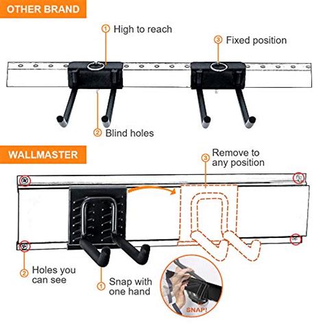 Wallmaster 15 Pcs Tool Storage Rack Garage Storage Wall Mount